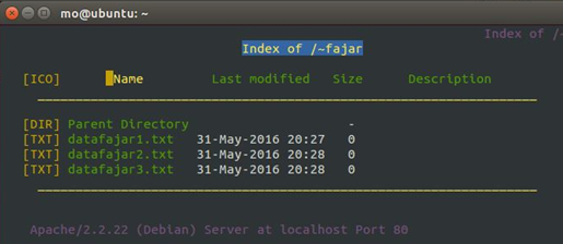 Linux index. Linux index