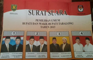 hasil quick count pilkada tabalong terbaru