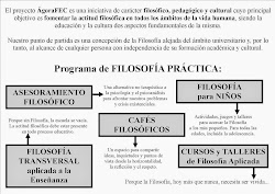 Programa de FILOSOFÍA PRÁCTICA.