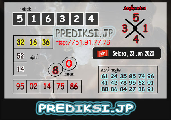 Prediksi Togel Hk Selasa 23 Juni 2020 Master Togel Prediksi Jp