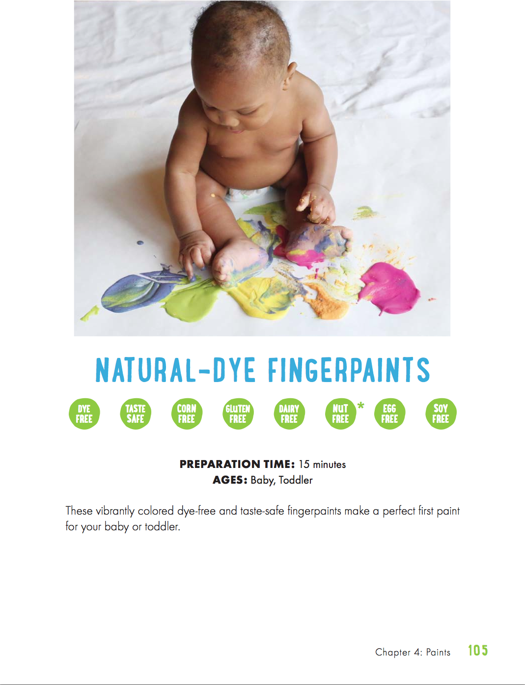 Natural Dye NoCook TasteSafe Homemade Paint Recipe for Babies and