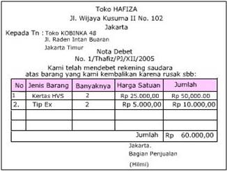 Contoh Nota Kontan Kredit Dan Debit Kumpulan