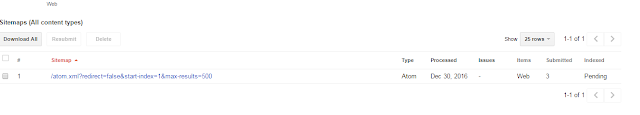 Index status Index status