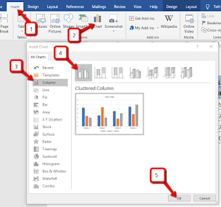  Dalam penyusunan karya tulis menyerupai skripsi Cara Gampang Menciptakan Grafik Pada Microsoft Word