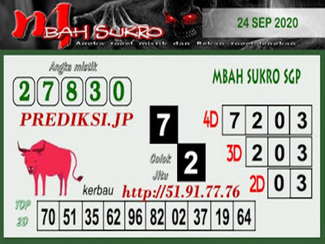 PREDIKSI togel singapura