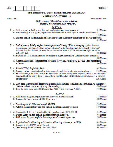 Argumentative essay on social networking picture