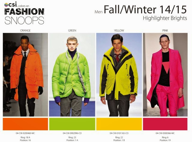 Inspirational Fashion: Fashion Snoops Fall/Winter 14/15
