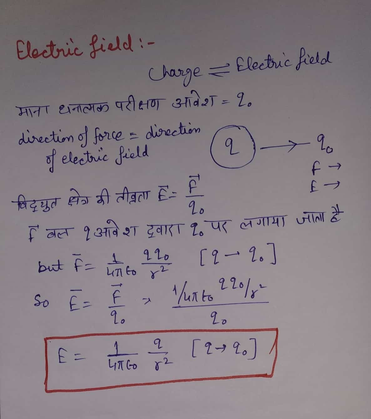 Electric field in hindi, electric field intensity, विद्युत क्षेत्र की