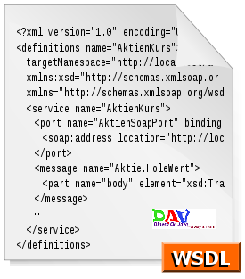 WSDL