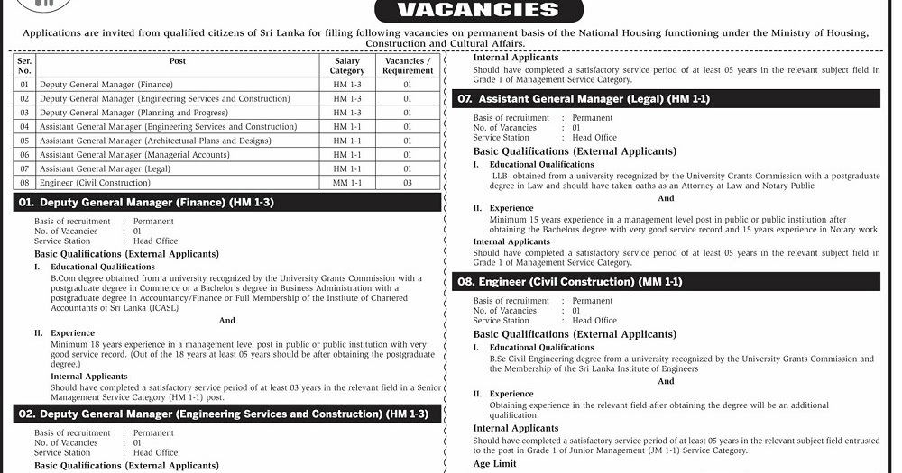 Vacancies at National Housing Development Authority