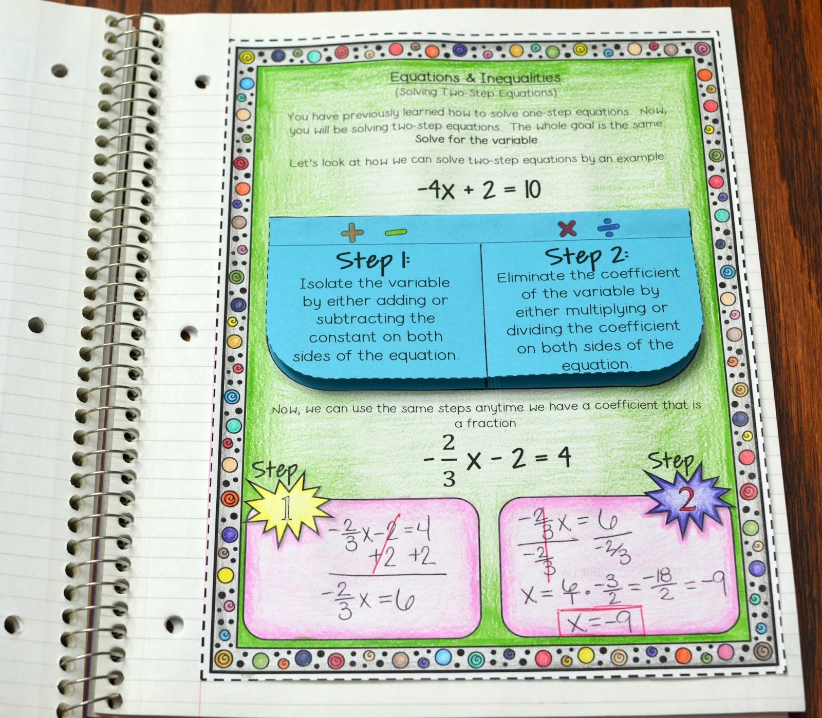 The Best of Teacher Entrepreneurs III: Algebra Interactive Notebook