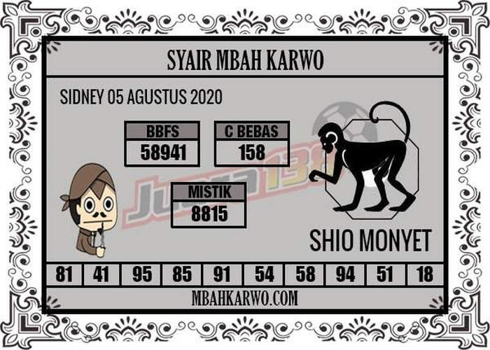 PREDIKSI SYDNEY COJEEL