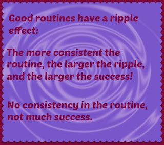 The power of forming routines