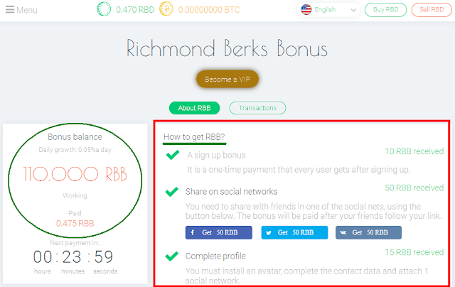Langkah-langkah dapat bonus dari Richmond Berks Langkah-langkah dapat bonus dari Richmond Berks