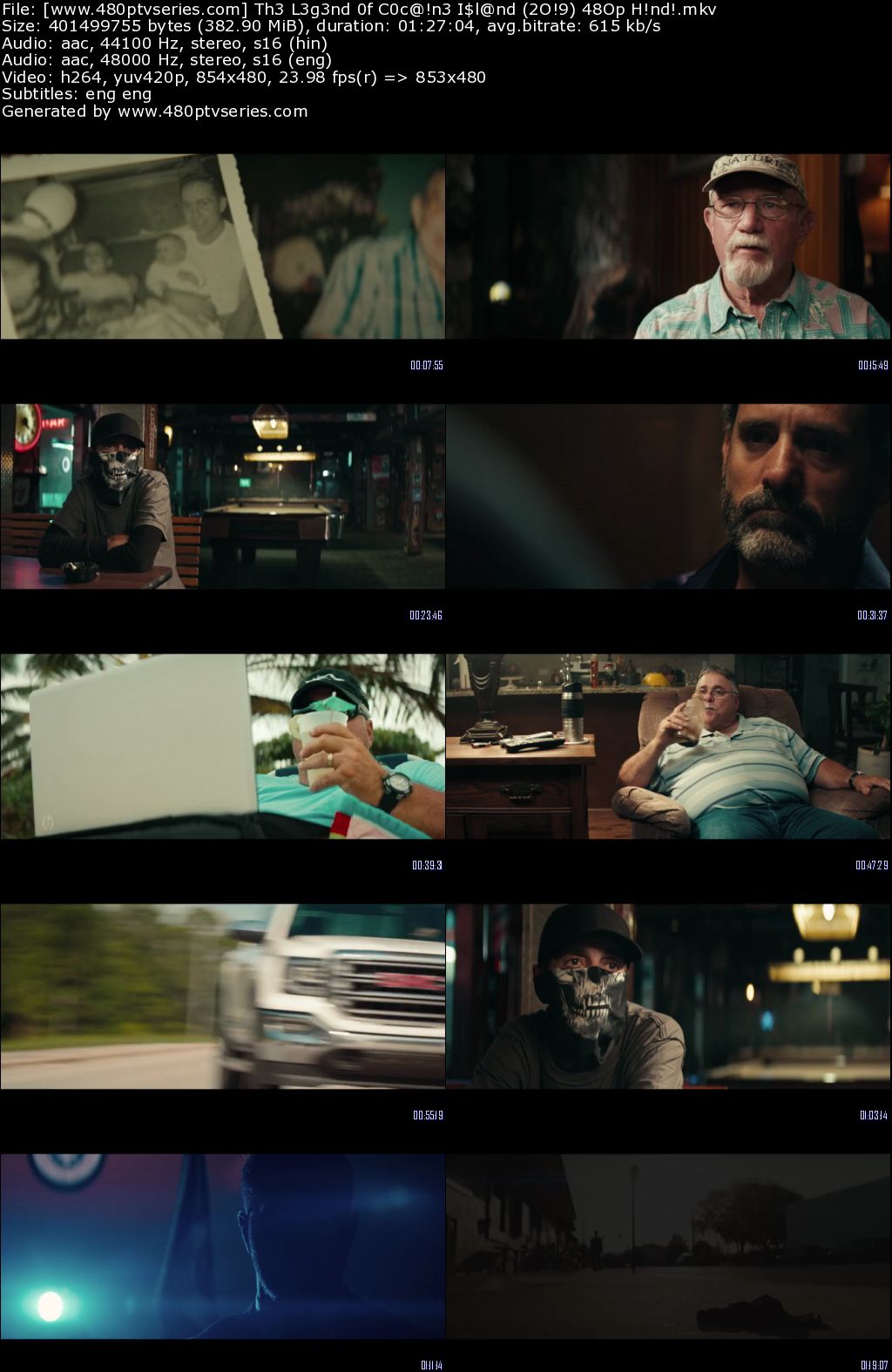 The Legend of Cocaine Island (2018) 350MB Full Hindi Dual Audio Movie Download 480p Web-DL Free Watch Online Full Movie Download Worldfree 9xmovies