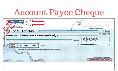 Difference between Cross Check and Account Payee Check
