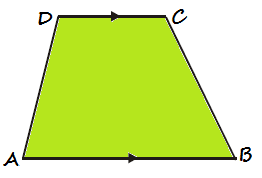 Rumus Keliling Trapesium dan Contoh Soalnya