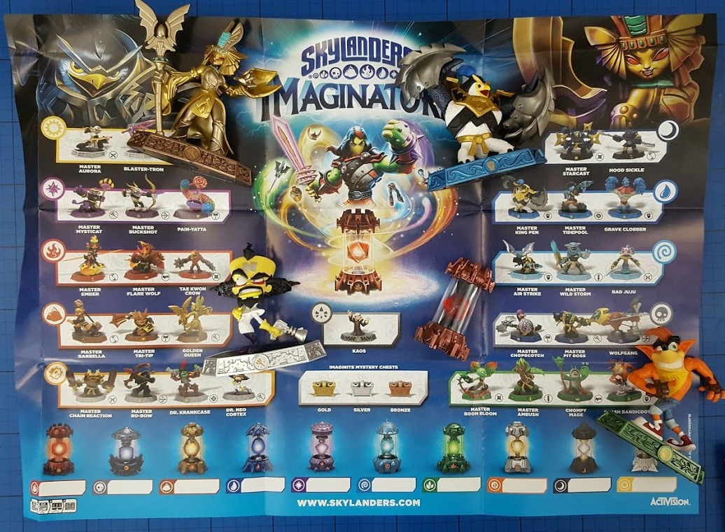 skylanders imaginators all figures