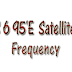 NSS 6 95'E Satellite Tv Frequency Updates