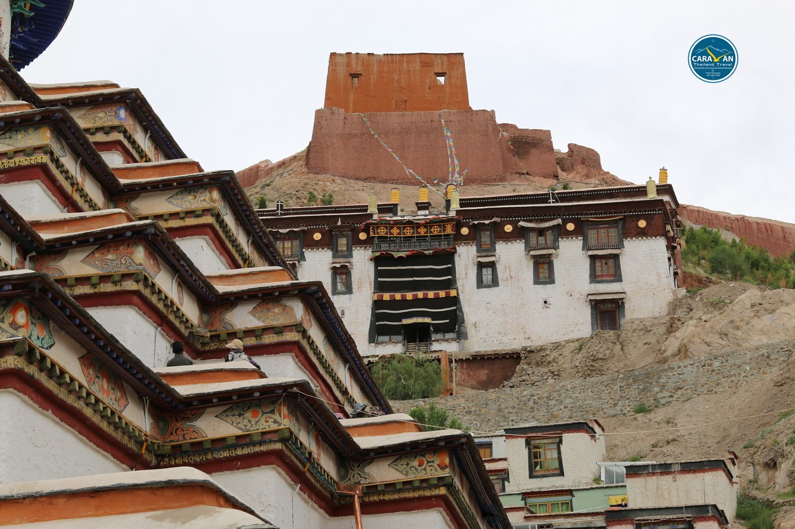 Caravan Thailand Travel วัดลามะเพลกอ (Palcho Monastery) เมือง Gyangze