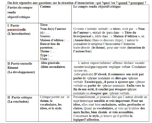 Compte rendu critique article scientifique 06 picture