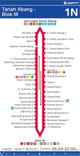 peta rute transjakarta tanah abang blok m 1n