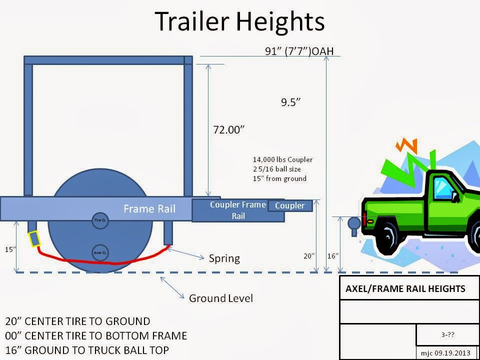 Enclosed Trailer Build Enclosed Trailer Build 2014
