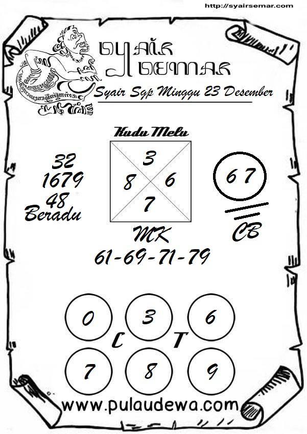 Gambar Syair Sgp Minggu 23 Desember 2018 Kode Syair Sgp Hk Sd Motesia