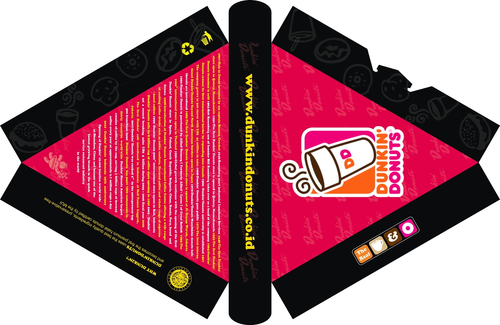 Contoh Kerangka Kemasan Produk Unik - IMAGESEE