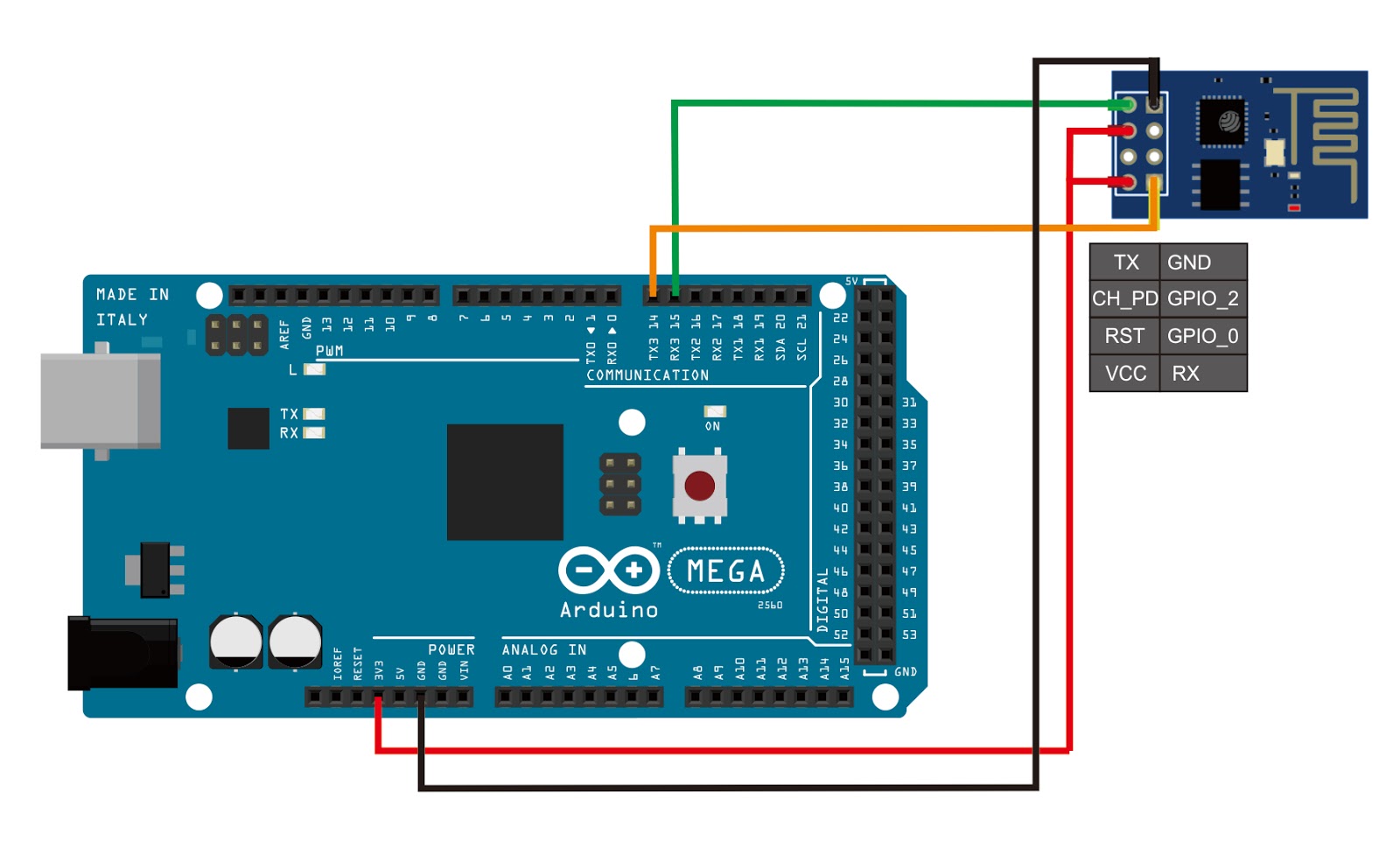 How To Use Esp8266 With Arduino