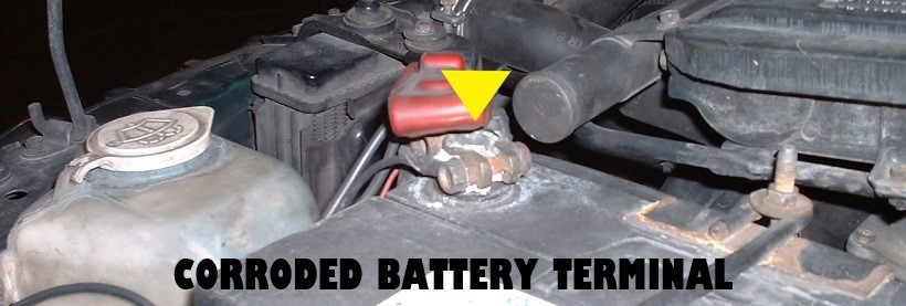 Honda Civic Won’t Start Honda Civic Won’t Start