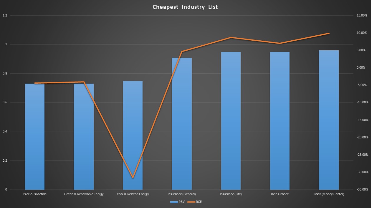 Economics of Rate Hike About Money Center Banks