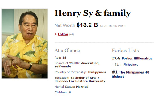 Henry Sy tops Forbes Pinoy billionaires