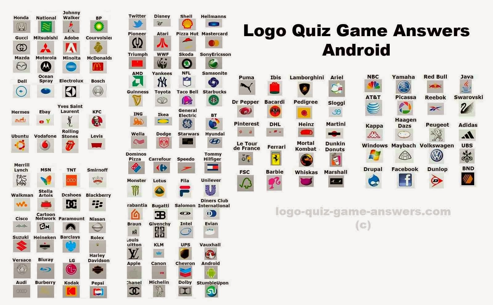 Logos Gallery Picture Quiz Game Logos