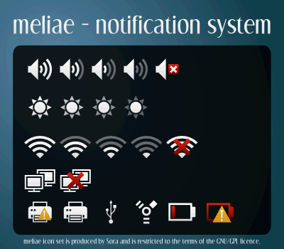 Icon Notifikasi MeliaeSVG di Linux Cara Instal Meliae SVG Icon Theme di Linux Mint 17.1