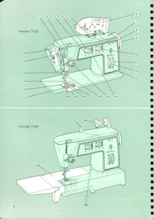 https://manualsoncd.com/product/singer-708-sewing-machine-instruction-manual/