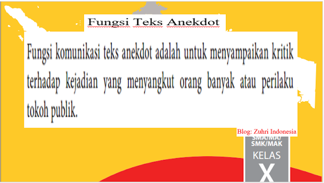 PPT STRUKTUR DAN KAIDAH KEBAHASAAN TEKS ANEKDOT ~ ZUHRI INDONESIA