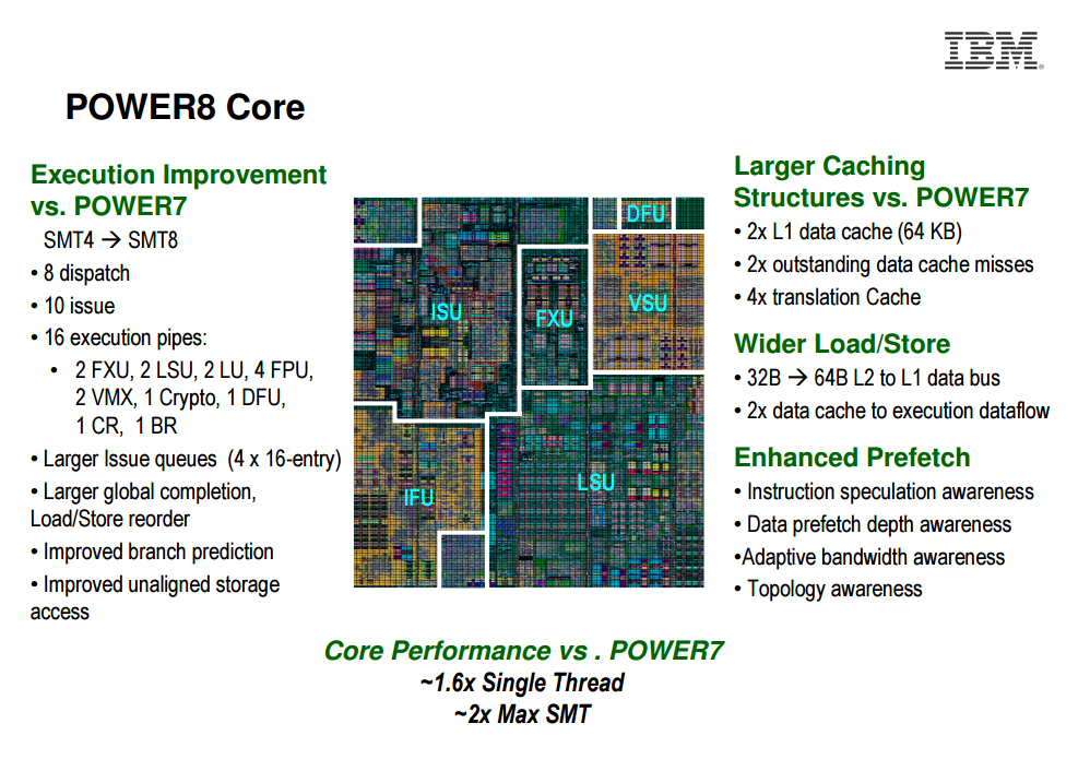 System large cache