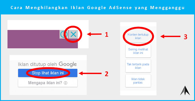 Cara Menghilangkan Iklan Google AdSense yang Mengganggu Cara Menghilangkan Iklan Google AdSense yang Mengganggu