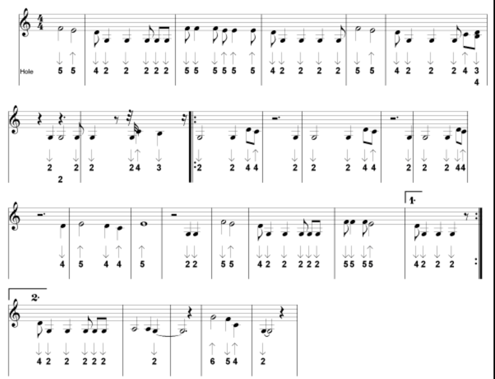 The Beatles Love Me Do Partituras para Armonica