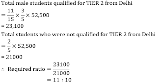 Test of the Day for Dena Bank PO Exam 2018: 5th May 2018 |_7.1