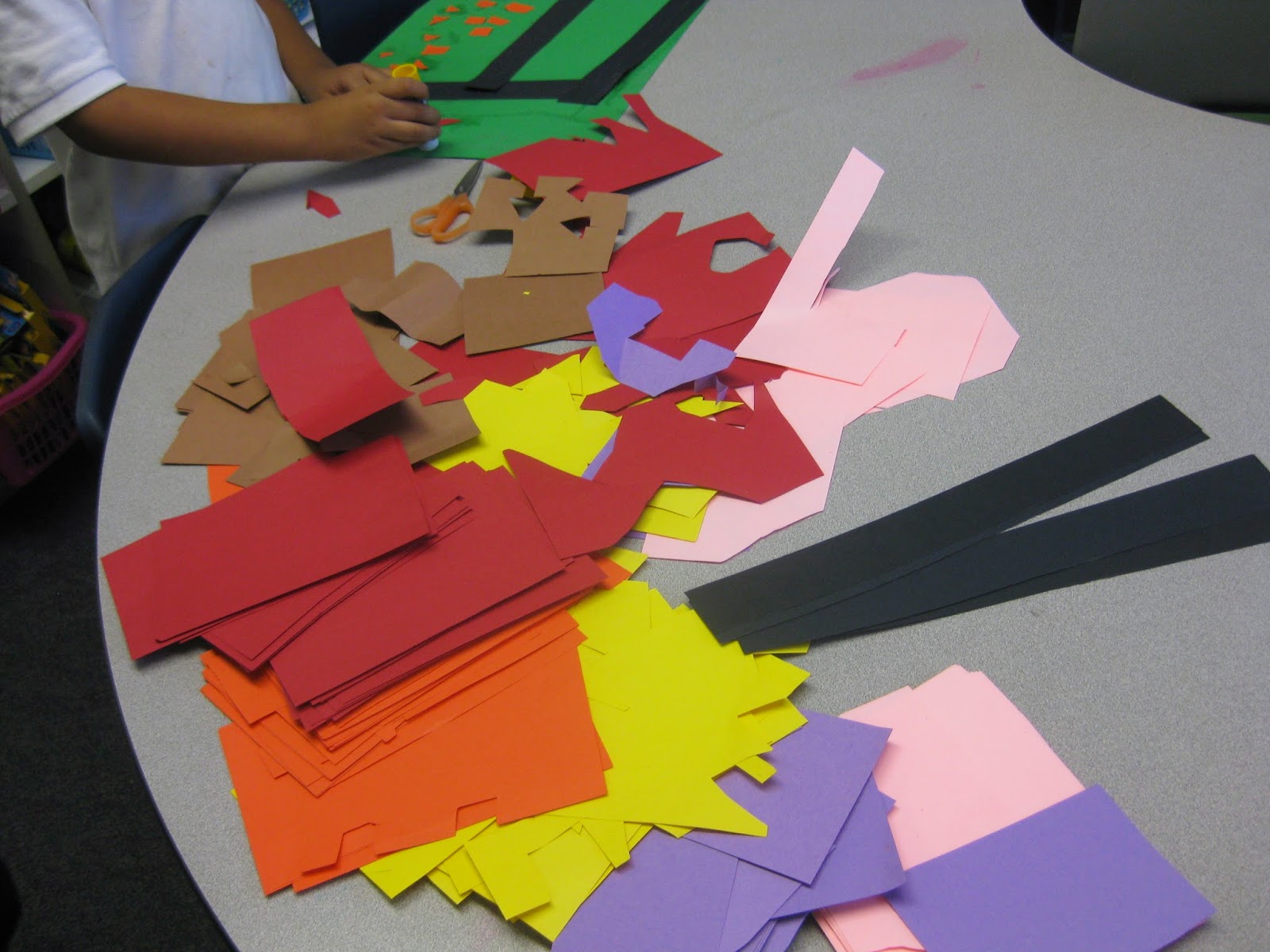 Kindergarten Corps: Social Studies In Kindergarten: Maps and Communities