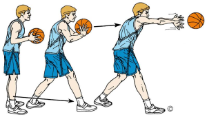 Teknik Dasar Passing Dalam Permainan Bola Basket - Teknik Bola Basket