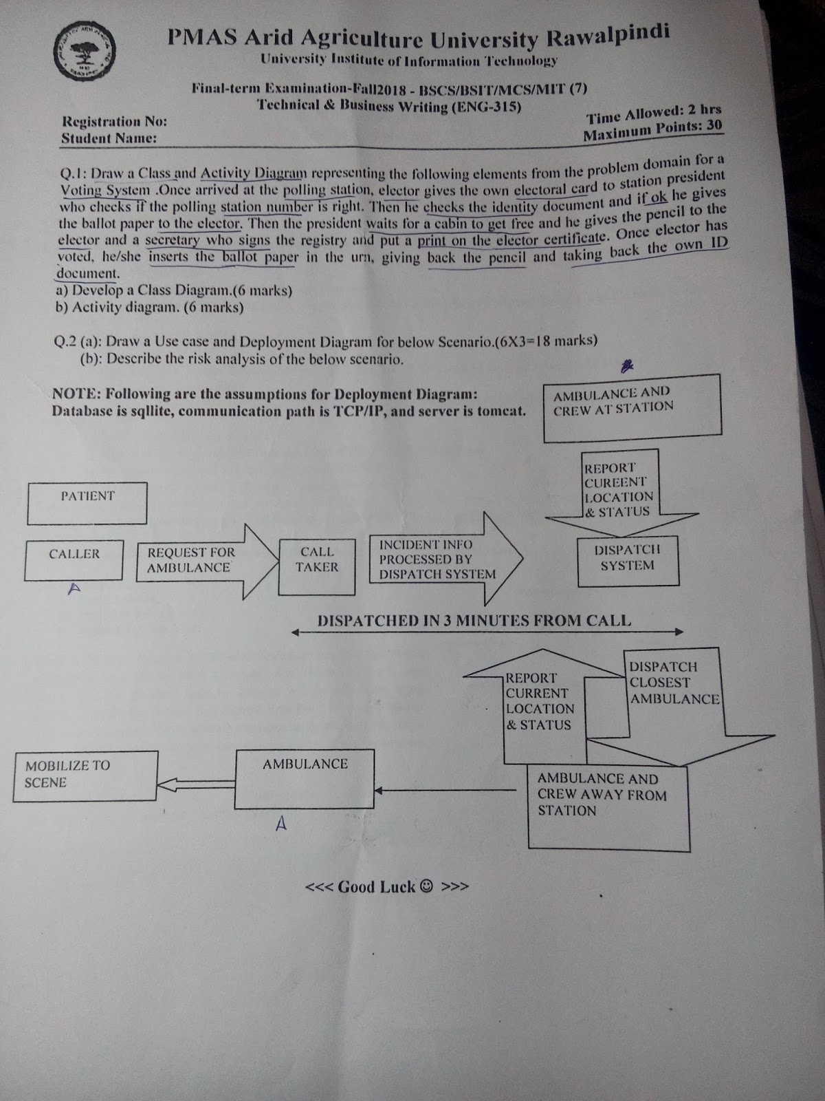 MIT/MCS/BS(CS), BS(IT) OLD PAPERS: English Comprehension - MIT/MCS/BS(CS), BS(IT) OLD PAPERS: English Comprehension
