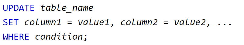 Database Laboratory: Update Data in Table using SQL