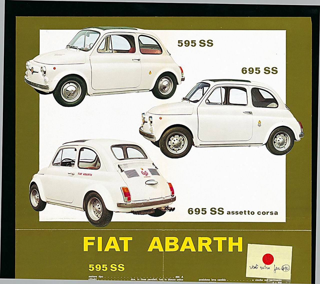 Passione Auto Italiane Fca Protagonista Di Milano Autoclassica