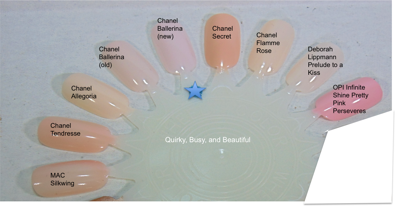 suspendere Forstyrre tæt Quirky, Busy, and Beautiful: Chanel Longwear Le Vernis and Le Gel Coat Part  I: The Pinks