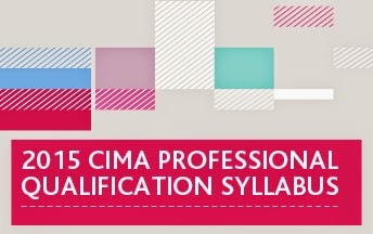 Cima certificate level past papers picture