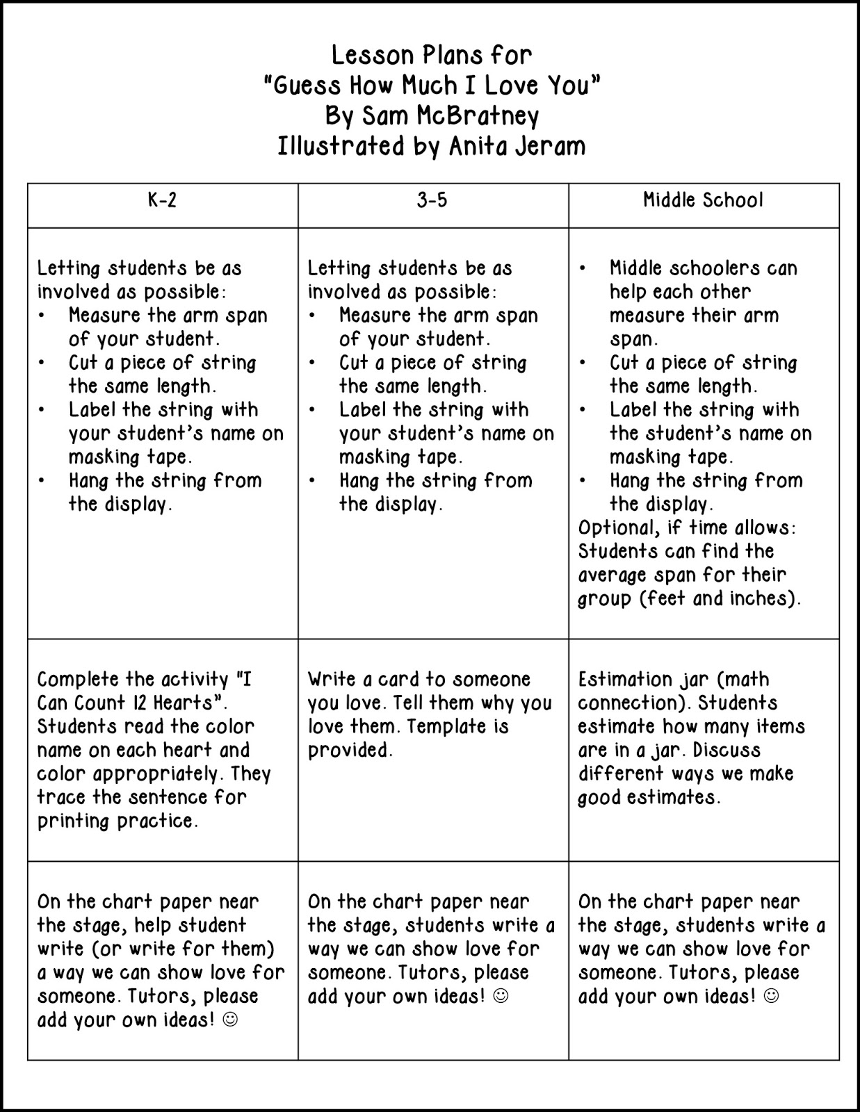 Interactive Read Aloud Strategies for Teachers