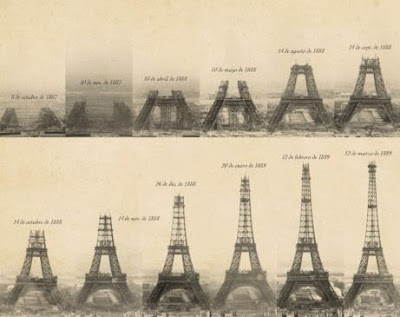 Torre Eiffel, construcción